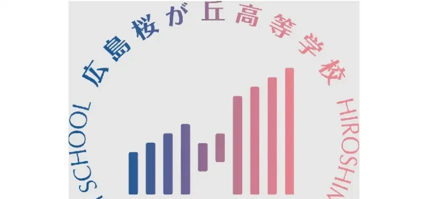 【2024オープンスクール】広島桜が丘高校　イベント情報