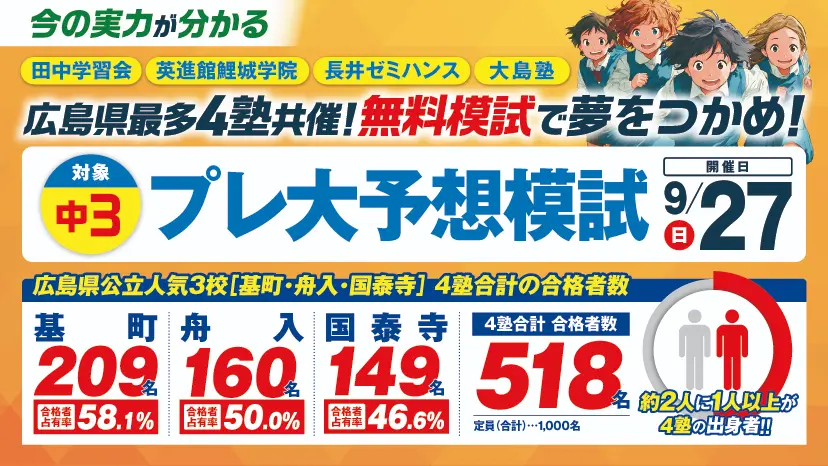 9/27実施　中３　プレ大予想模試